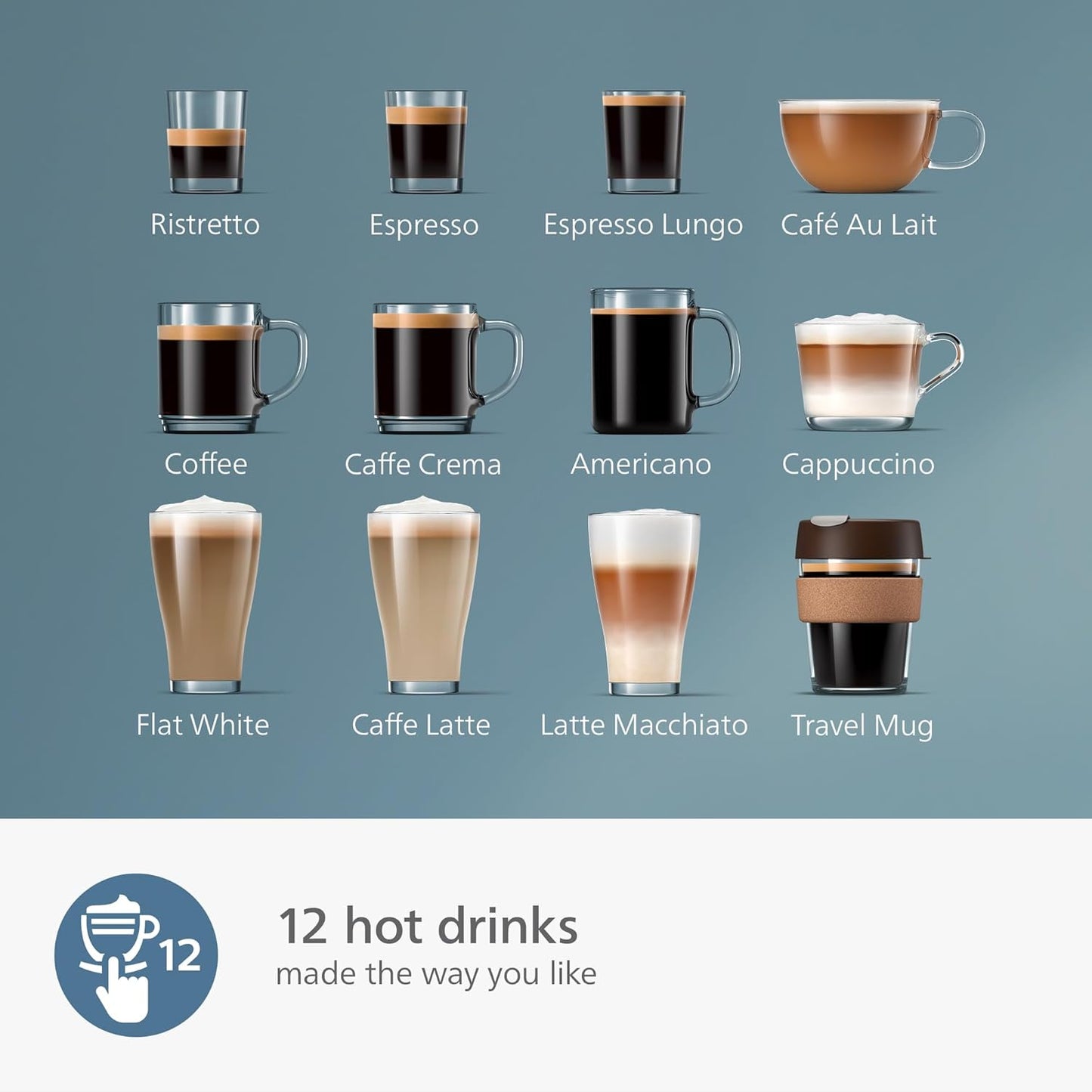 Bean-to-Cup Espresso Machine